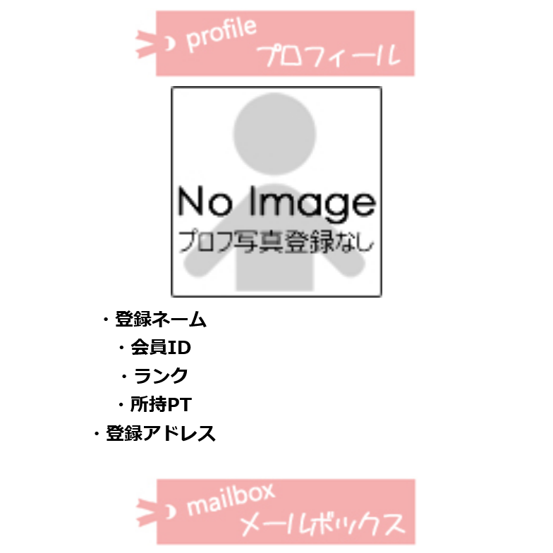 pukurin(トップ画面２)