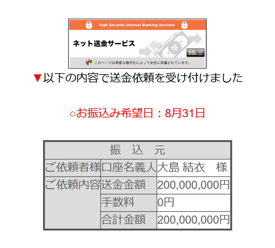 Travel Map トラベルマップ 迷惑メール 支援金詐欺サイト 詐欺被害情報まとめサイト