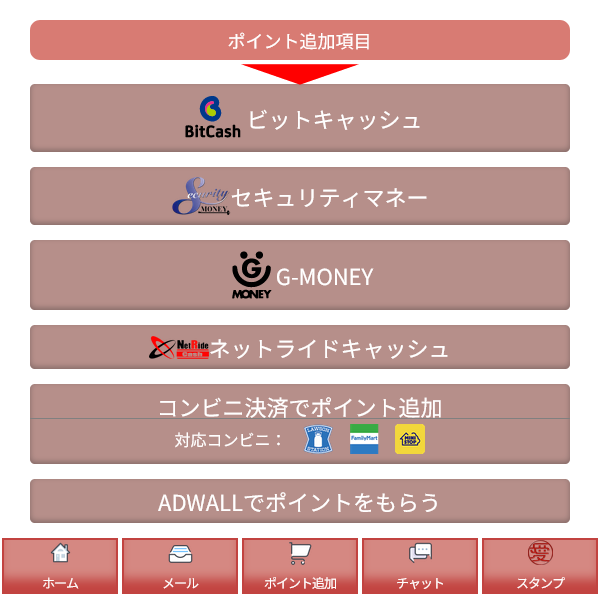 愛の物語(費用の要求)