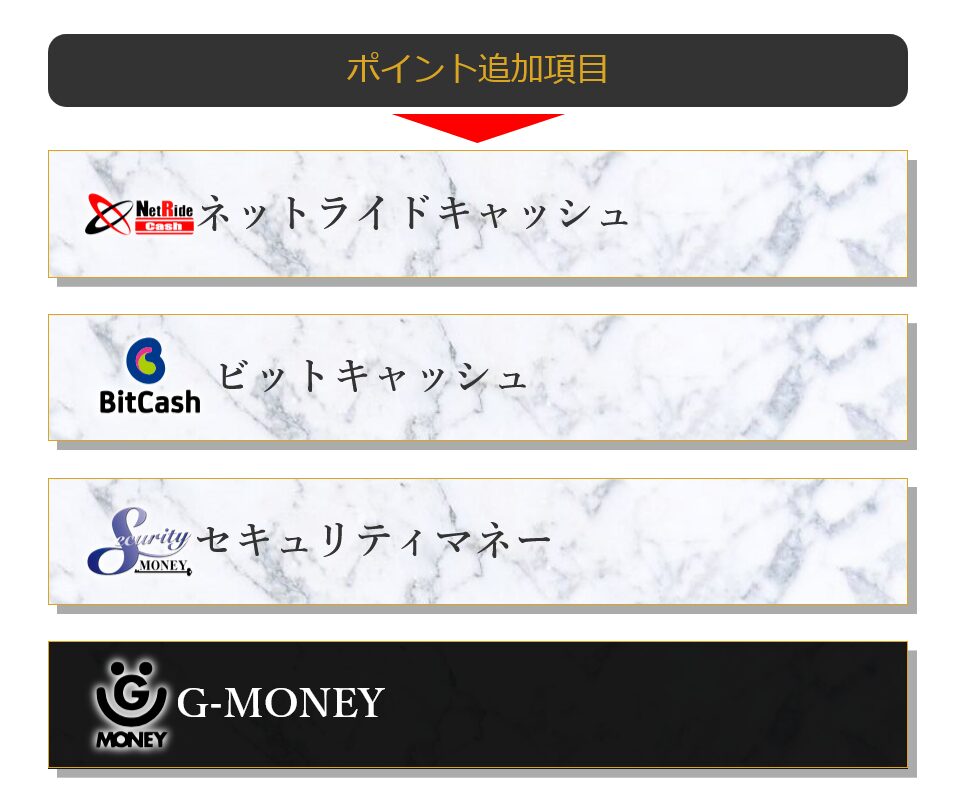 オーサム(費用の要求)